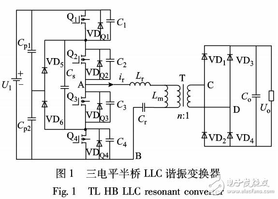 輸出電壓的三電平半橋LLC諧振變換器控制