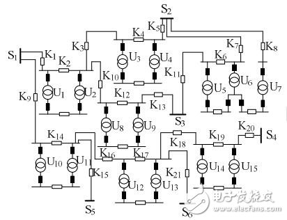 城市220 kV片區(qū)電網供電能力分析