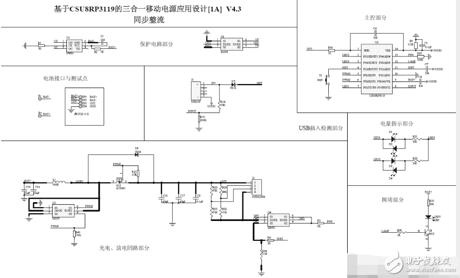 移動電源三合一方案解析_移動電源三合一方案的優(yōu)點介紹