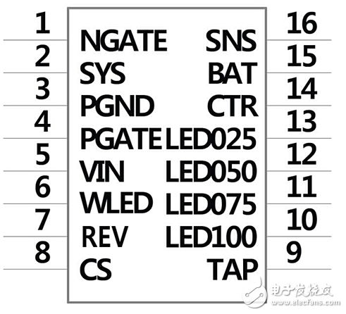 移動電源三合一方案解析_移動電源三合一方案的優(yōu)點介紹