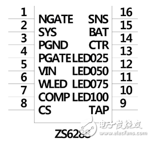 移動電源三合一方案都有哪些_移動電源三合一方案哪種最穩(wěn)定
