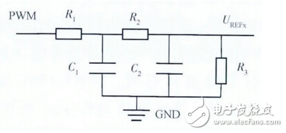 基于STM32步進(jìn)電機(jī)多細(xì)分控制的設(shè)計(jì)