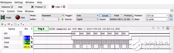 圖：PS SPI主設備發(fā)送四個16位字