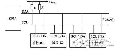 簡易的智能手環(huán)制作的過程詳細(xì)