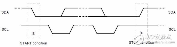 簡易的智能手環(huán)制作的過程詳細(xì)
