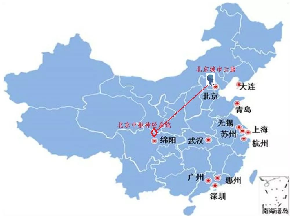 對(duì)城市云腦之間以及城市云腦與互聯(lián)網(wǎng)云腦的關(guān)系的說明