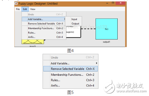 MATLAB中模糊神經(jīng)網(wǎng)絡(luò)工具箱的使用