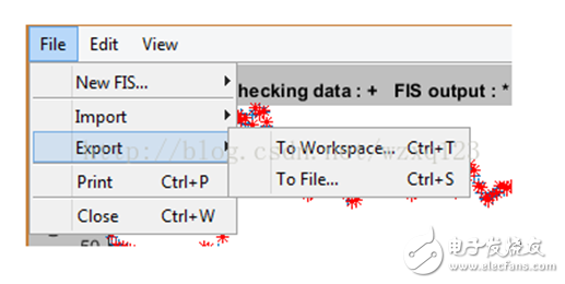 MATLAB中模糊神經(jīng)網(wǎng)絡(luò)工具箱的使用