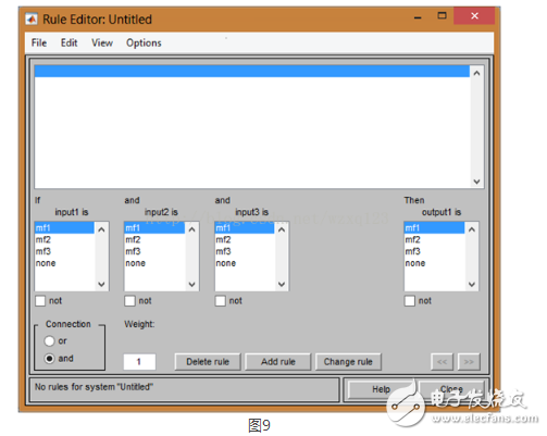MATLAB中模糊神經(jīng)網(wǎng)絡(luò)工具箱的使用