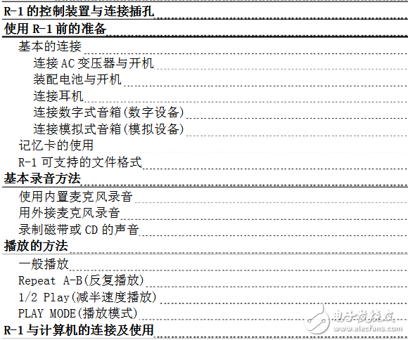 羅蘭R1，Roland-R-1錄音機(jī)使用說明書