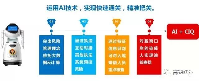 智能執(zhí)法輔助機(jī)器人正式上崗服務(wù)大眾  開啟了智慧口岸建設(shè)