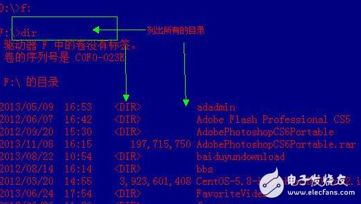 學(xué)編程需要英語基礎(chǔ)嗎？