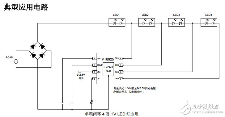 PT6925線性恒功率低諧波芯片