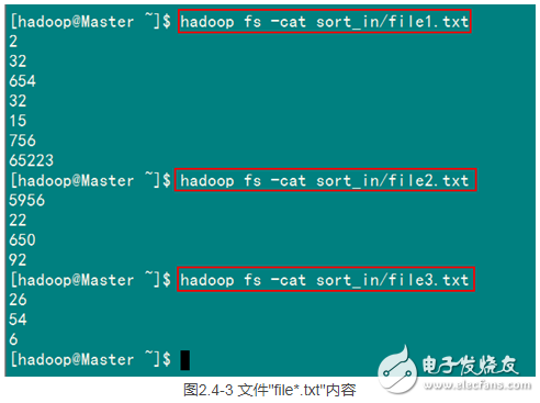 mapreduce編程實例