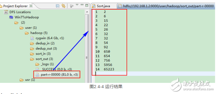 mapreduce編程實例