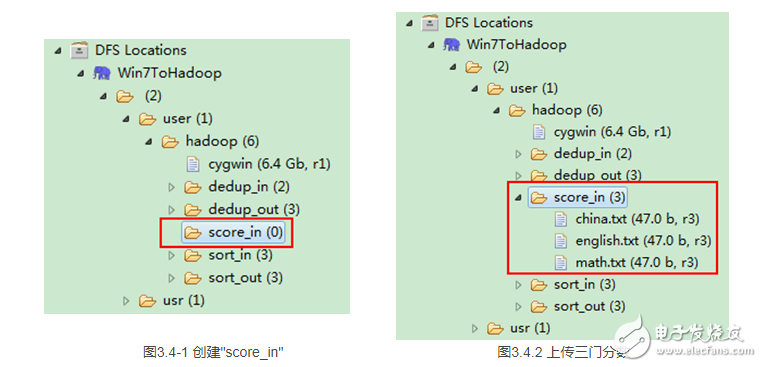 mapreduce編程實例