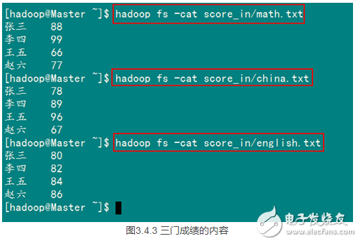 mapreduce編程實例