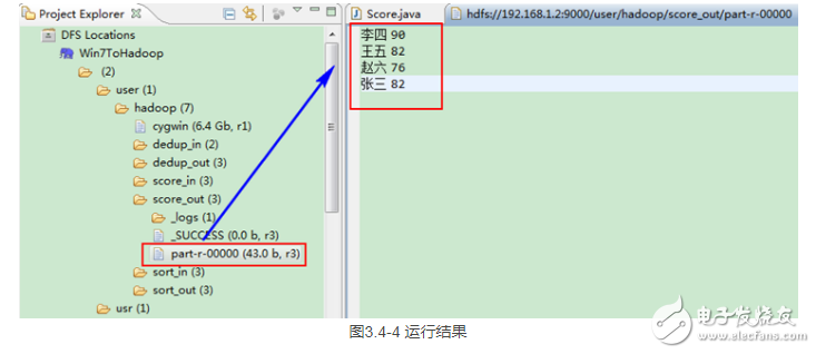 mapreduce編程實例