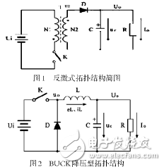 基于UC3843與L296的開(kāi)關(guān)電源的設(shè)計(jì)