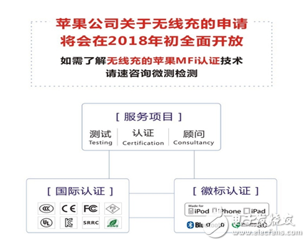蘋果第三方無線充MFi的認(rèn)證將在2018年全面開放 需繳納MFi授權(quán)費