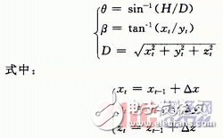 基于嵌入式系統(tǒng)的典型雷達(dá)航跡仿真與實(shí)現(xiàn) 