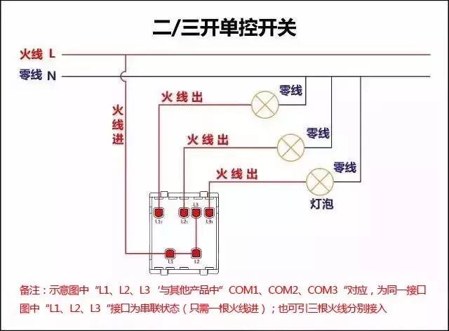 詳細圖片解析17種開關接線圖