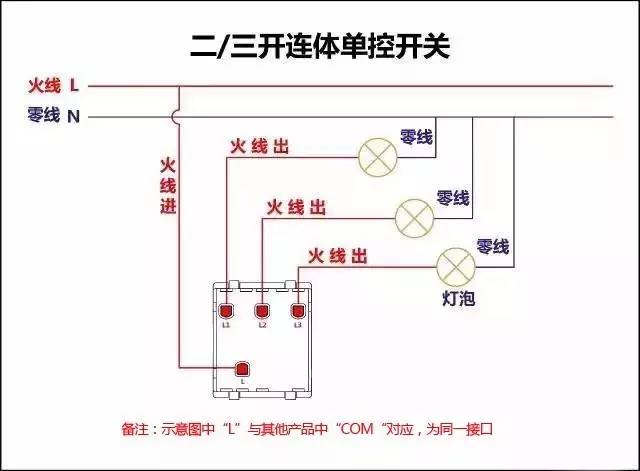 詳細圖片解析17種開關接線圖