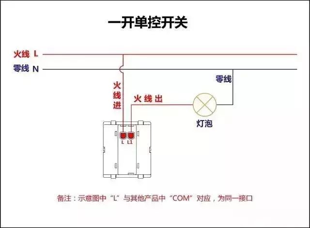 詳細圖片解析17種開關接線圖