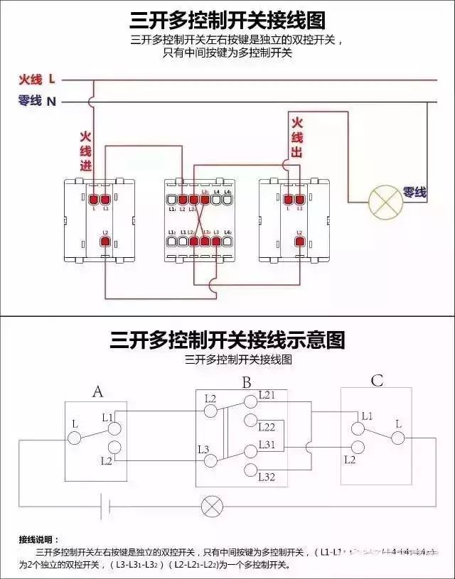 詳細圖片解析17種開關接線圖