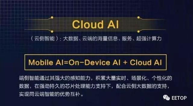 著重對(duì)970和845的AI做了對(duì)比分析