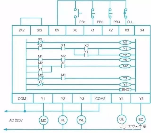 由傳統(tǒng)電工圖轉(zhuǎn)換為階梯圖的過程，淺談程序設(shè)計(jì)