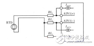 基于AD7792的pH在線監(jiān)測傳感器采集電路設(shè)計(jì)