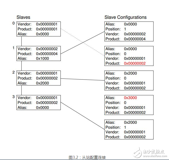 什么是應(yīng)用程序接口_應(yīng)用程序接口有什么作用