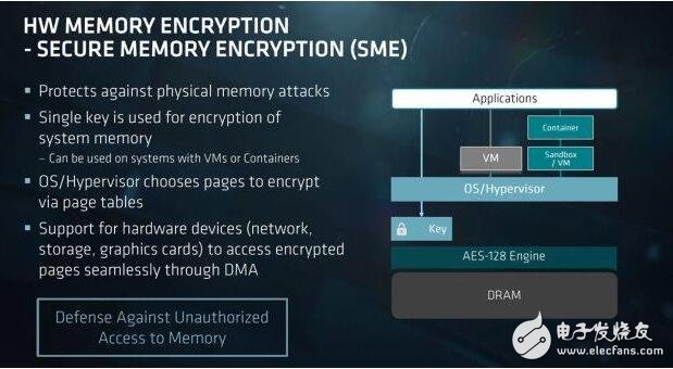 英特爾處理器漏洞性能下降30%是真是假，英特爾處理器漏洞帶來了什么影響？