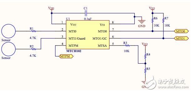 Microchip觸摸和3D手勢技術(shù)介紹