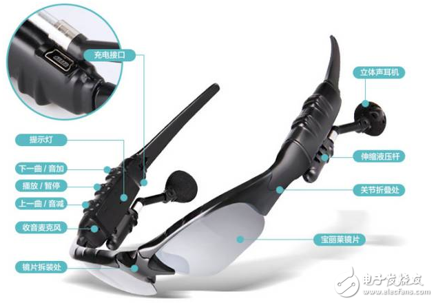 智能眼鏡有哪些優(yōu)缺點_一副智能眼鏡竟有9大優(yōu)點？讓人著迷無法自拔！