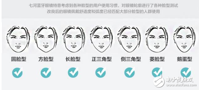 智能眼鏡有哪些優(yōu)缺點_一副智能眼鏡竟有9大優(yōu)點？讓人著迷無法自拔！