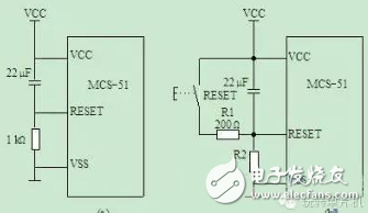 單片機(jī)復(fù)位電路原理以及復(fù)位后各寄存器的狀態(tài)