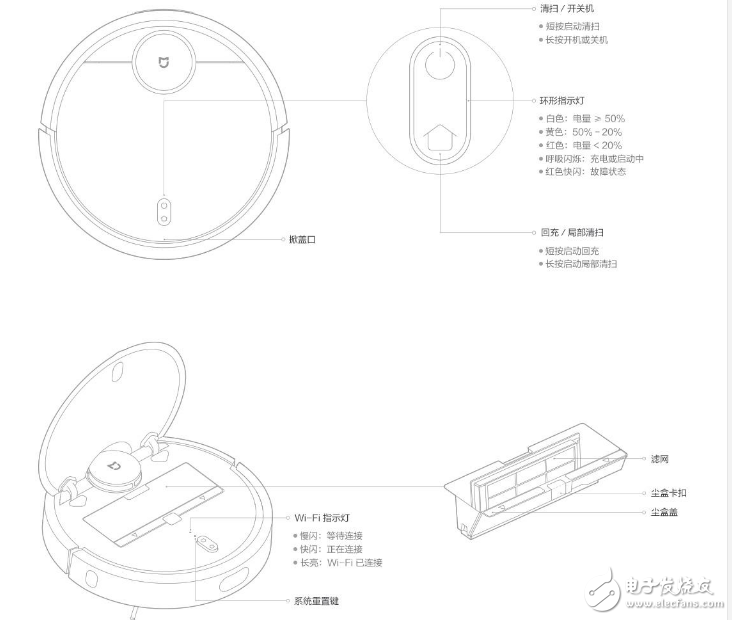 小米掃地機(jī)器人功能及參數(shù)詳細(xì)