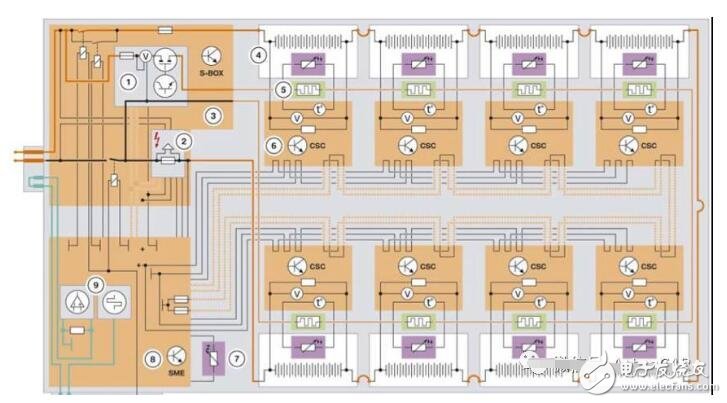 新能源汽車成本結(jié)構(gòu)_新能源汽車電池成本分析