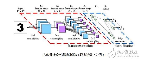 新能源車車牌無(wú)法識(shí)別怎么辦_新能源車牌識(shí)別不了