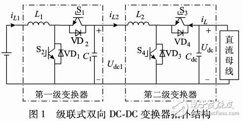 雙向DC-DC變換器的優(yōu)化控制方法