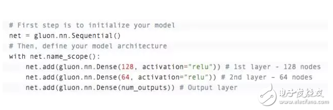 叫板谷歌,亞馬遜微軟推出深度學(xué)習(xí)庫 訓(xùn)練神經(jīng)網(wǎng)絡(luò)更加簡(jiǎn)單