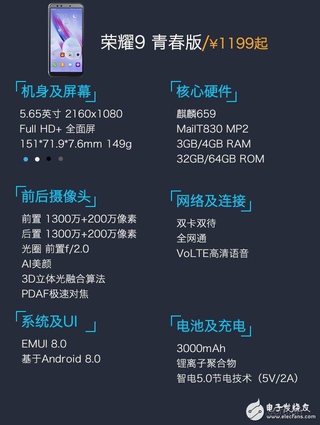 華為榮耀9青春版和榮耀v10對比_榮耀V10深度評測