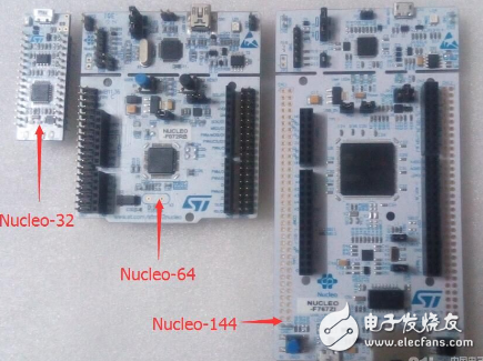 NUCLEO-F767ZI開發(fā)板評測