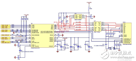 NUCLEO-F767ZI開發(fā)板評(píng)測(cè)