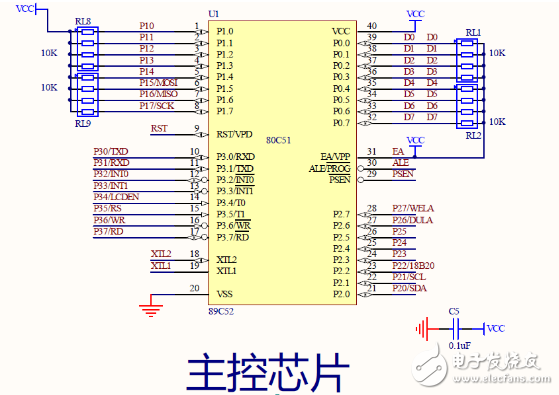 基于單片機(jī)的流水燈介紹_51單片機(jī)流水燈的五種實(shí)現(xiàn)方法