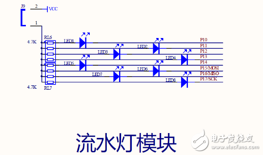 基于單片機(jī)的流水燈介紹_51單片機(jī)流水燈的五種實(shí)現(xiàn)方法
