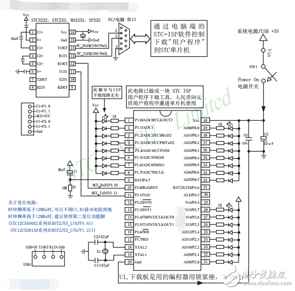 單片機(jī)STC12C5A60S2簡(jiǎn)介_(kāi)引腳圖及功能_內(nèi)部結(jié)構(gòu)