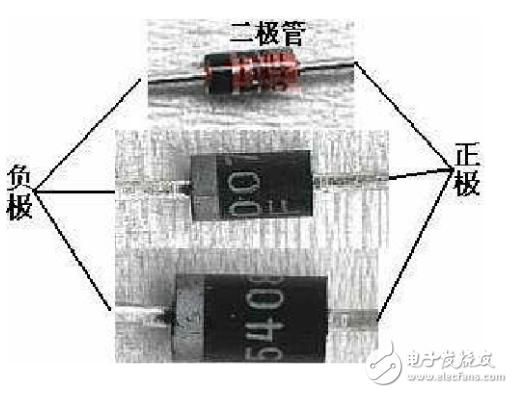 色環(huán)電阻安裝方法解析_二極管三極管電容正負極區(qū)分